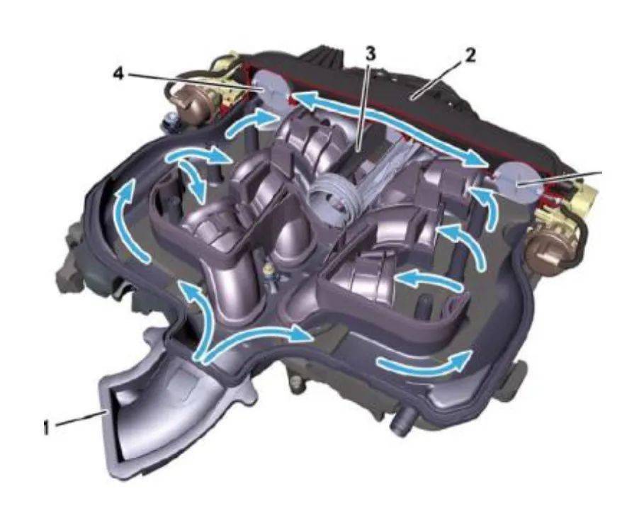 带你走进奔驰发动机核心技术世界之一:进气系统