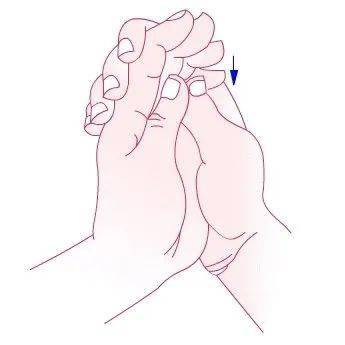 十五)36小指外展试验(abduction test of litte finger)嘱病人伸出手