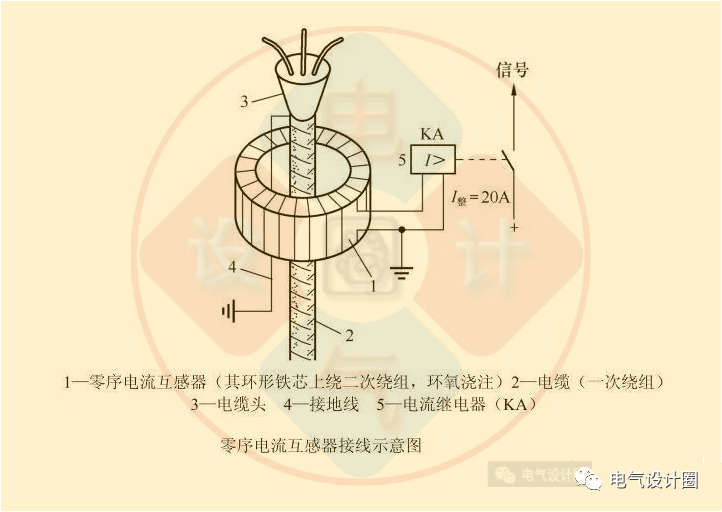 零序互感器接线图片