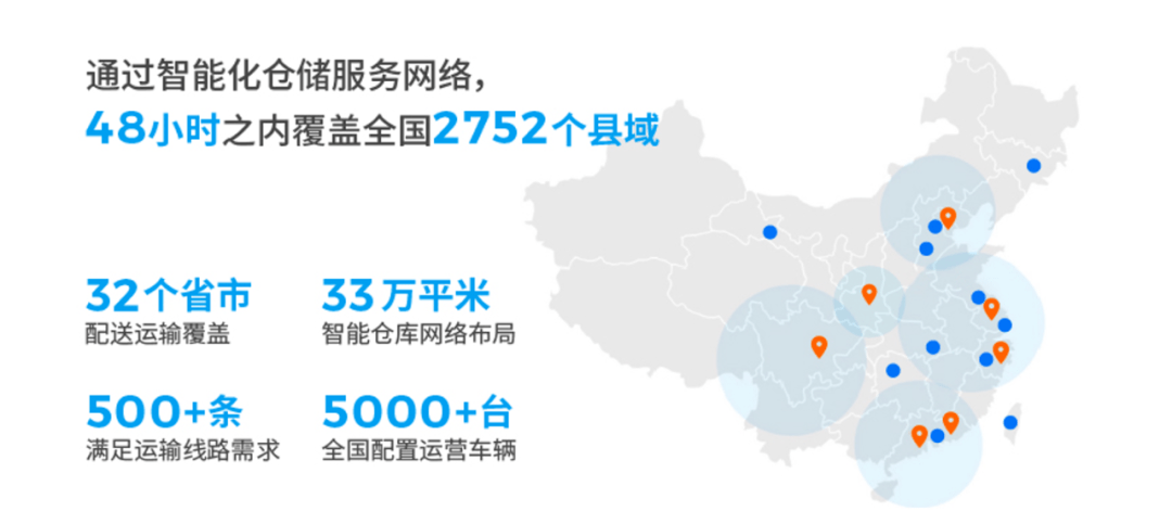 极智嘉双十一发货1319万单,同比增长超60%