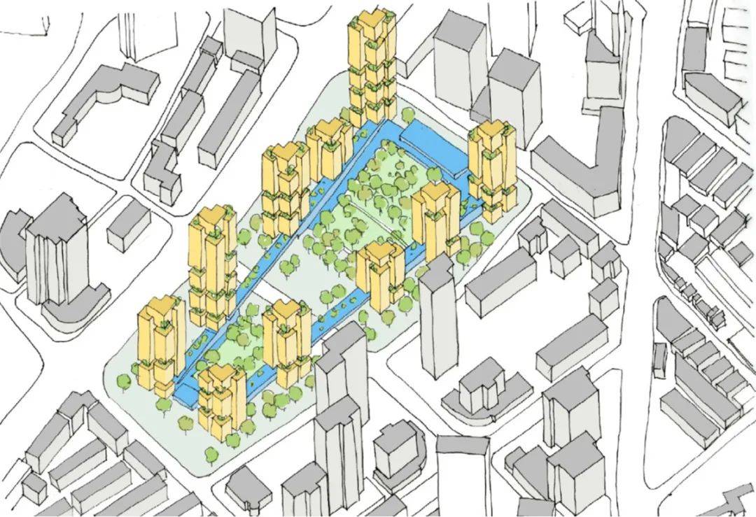 住宅楼的「超级底盘」为基础,打造出一个「有围墙的开放式社区」