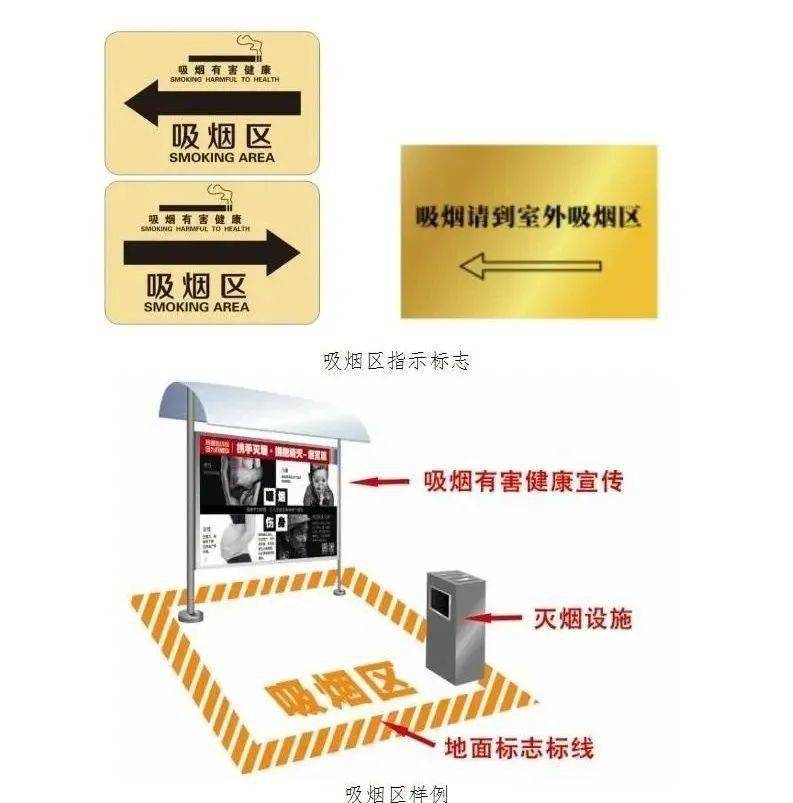 海南发布"禁止吸烟"标志和"吸烟区"设置规范→_手机搜狐网
