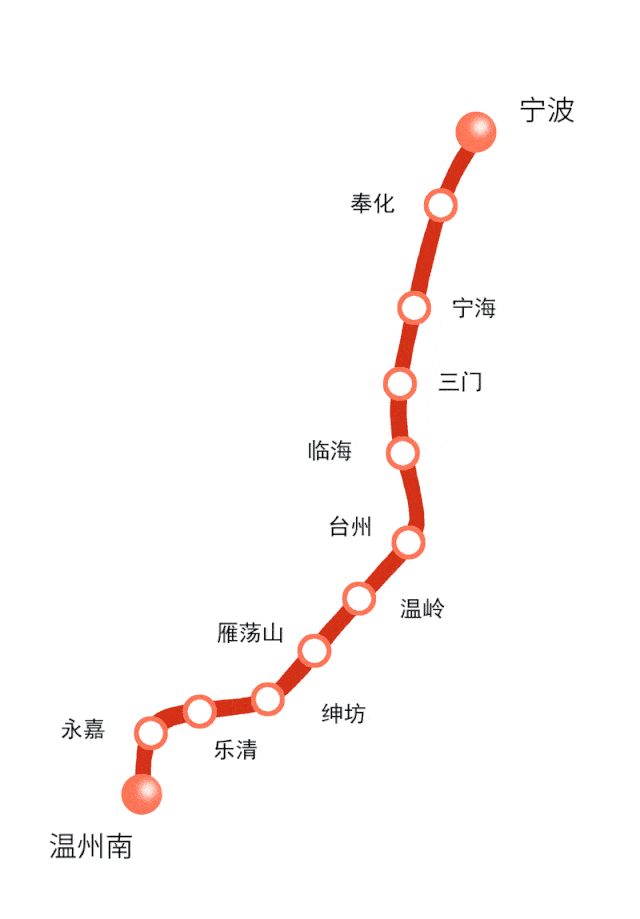最新动态!2020年全国铁路及高铁40条铁路线盘点