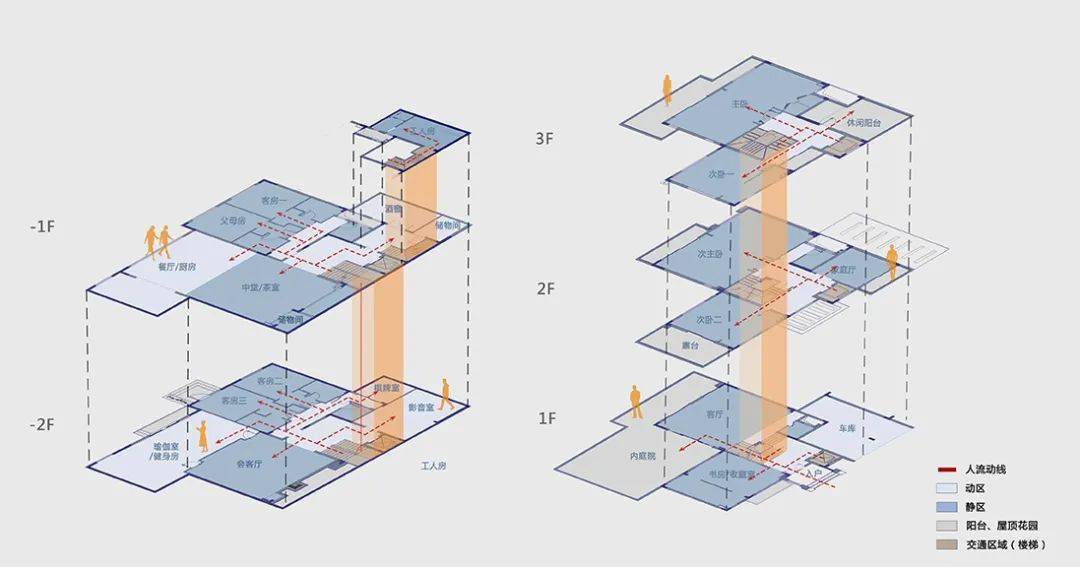创域设计新作丨以诗入境不失芳华