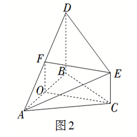 空间几何体的垂直关系转化三途径