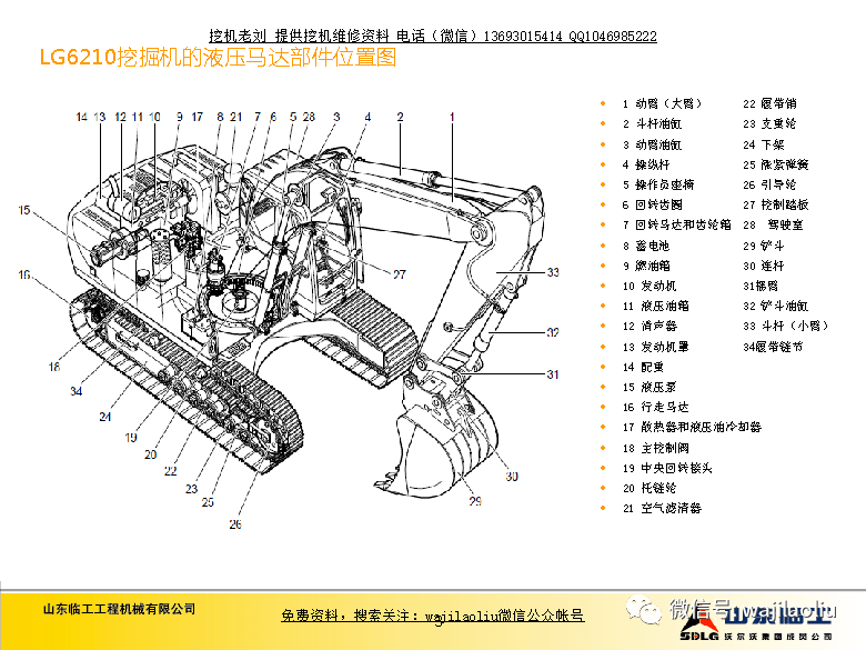 【迴轉系統原理】臨工挖機內部培訓教材,迴轉馬達全方位講解原理,提供