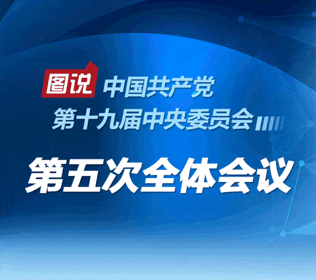 青年大学习61十九届五中全会划重点专题学习贯彻党的十九届五中全会