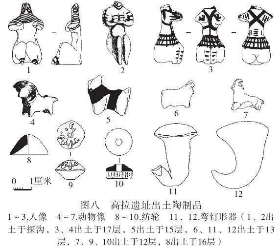 人像是哈拉夫文化的典型陶制品,全部由红褐陶制成,其功能或与巫术有关