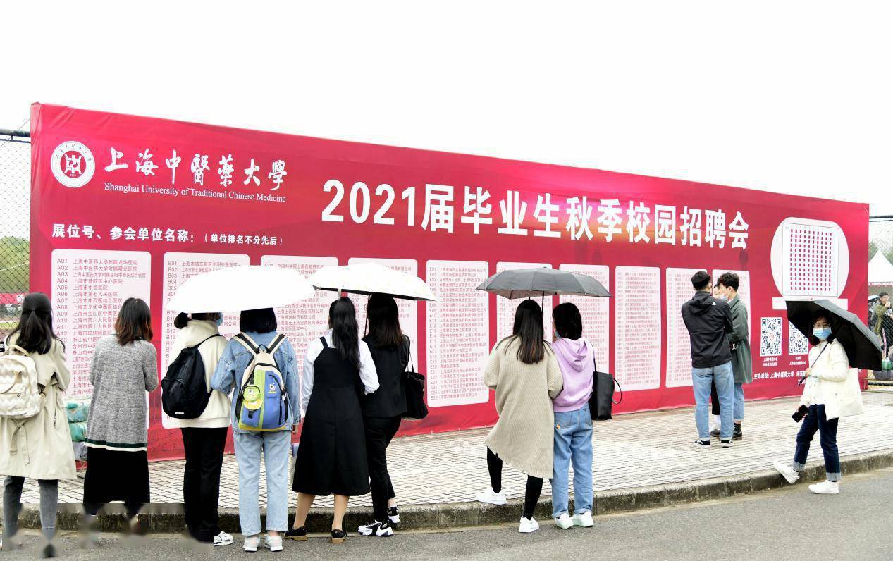 此外,上海中医药大学就业办定期发布招聘会,宣讲会公告,全国范围内的