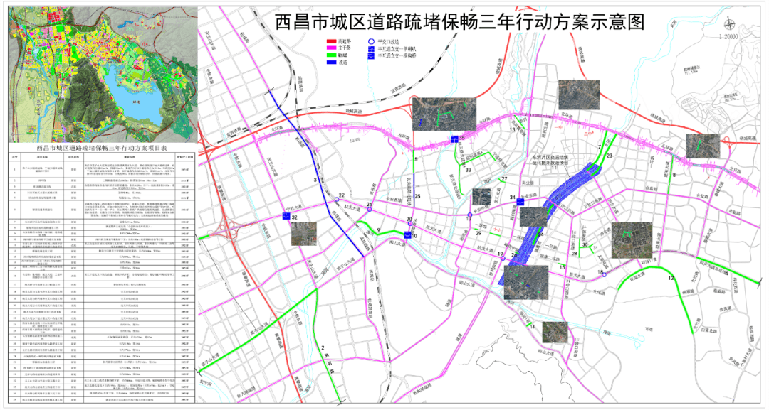 西昌交通规划图片