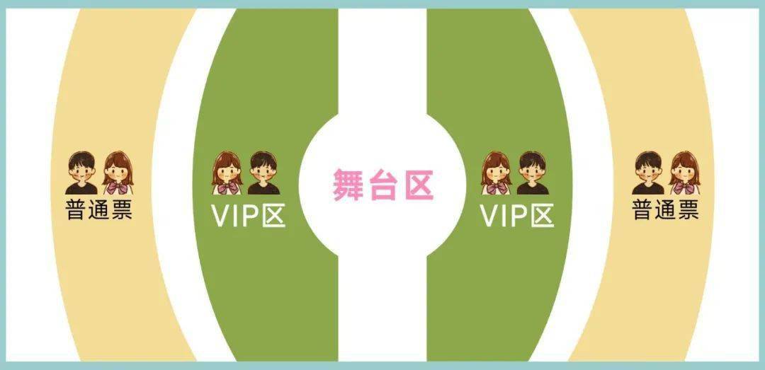 开票天然舞台亲子微剧场重磅回归沉浸互动式宝宝古典歌剧蛋壳里的咏叹