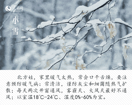 小雪有三候.一候虹藏不见;二候天气上升地气下降;三候闭塞而成冬.