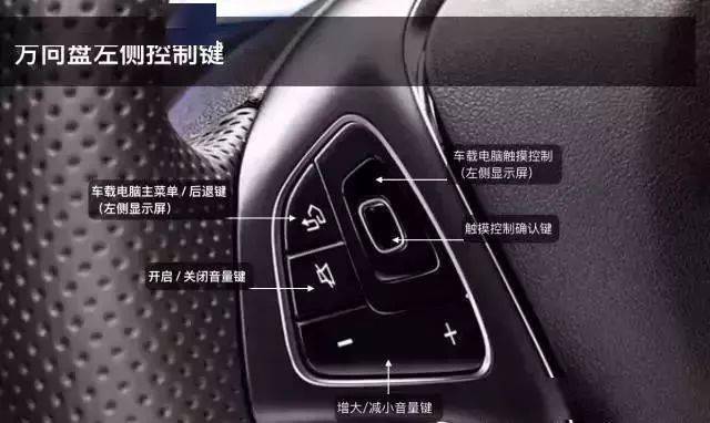 奔驰车内按键一定要收藏起来