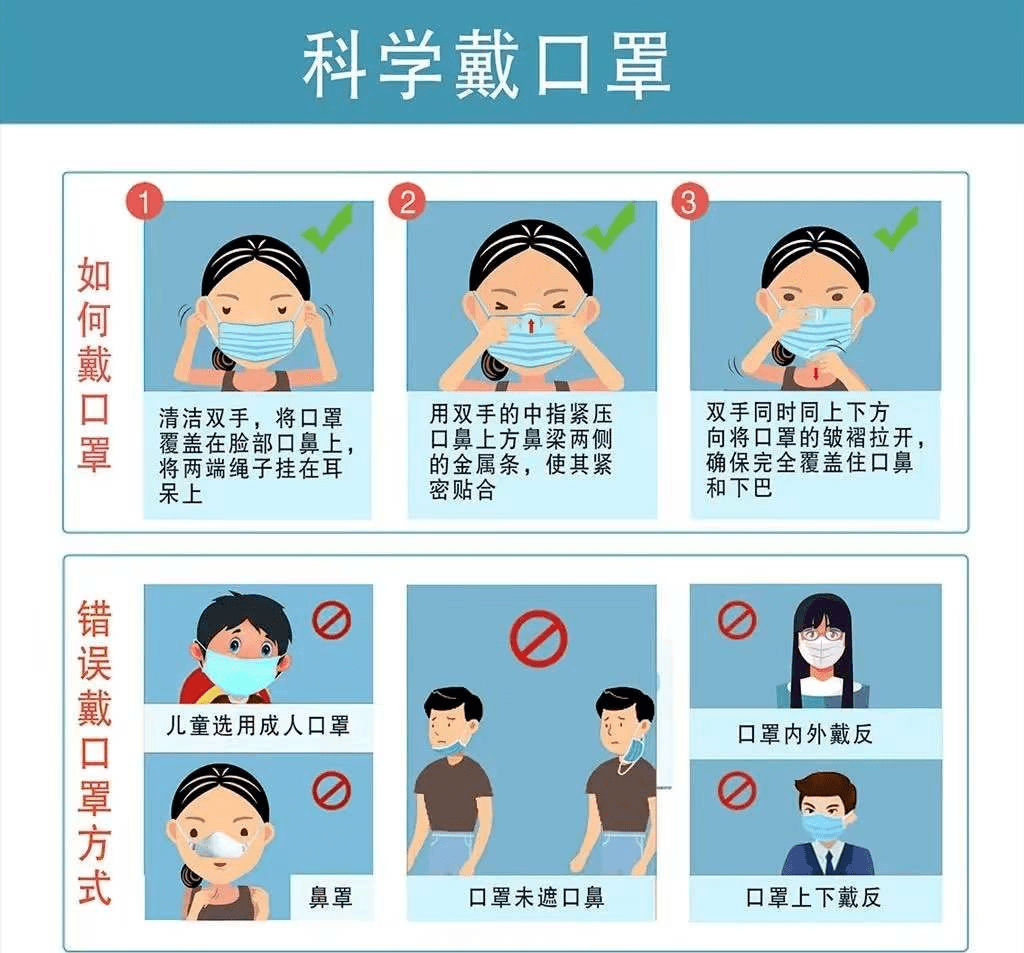 口罩