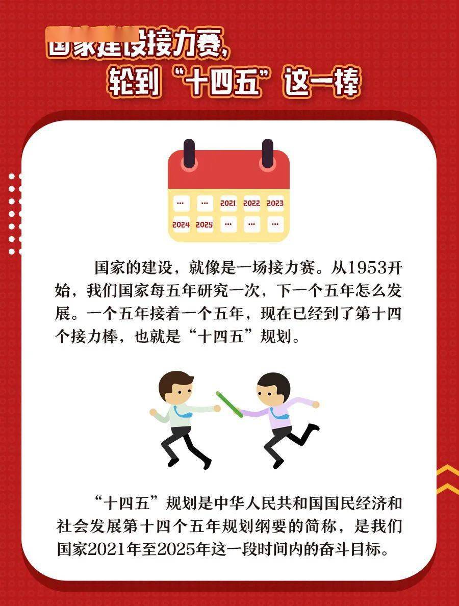 聚焦全会红领巾相约新蓝图2035由你主演