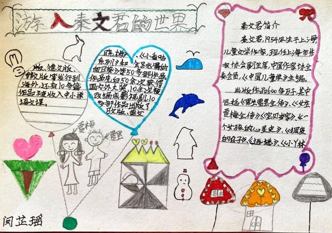 青鸟书袋后,第一时间通知队员们,让队员们先收集资料,了解作者秦文君