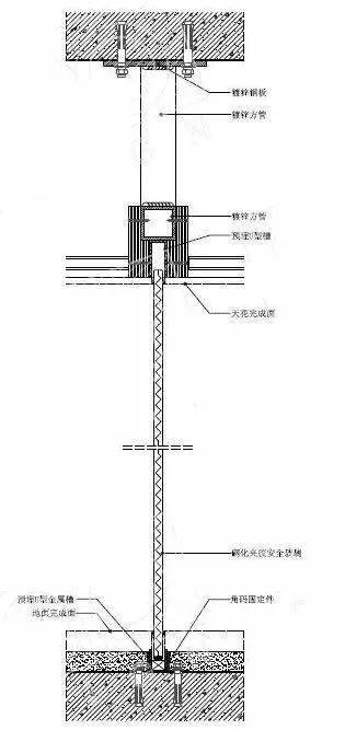 具体的施工工艺为:弹线开槽→安装金属压条→安装大玻璃