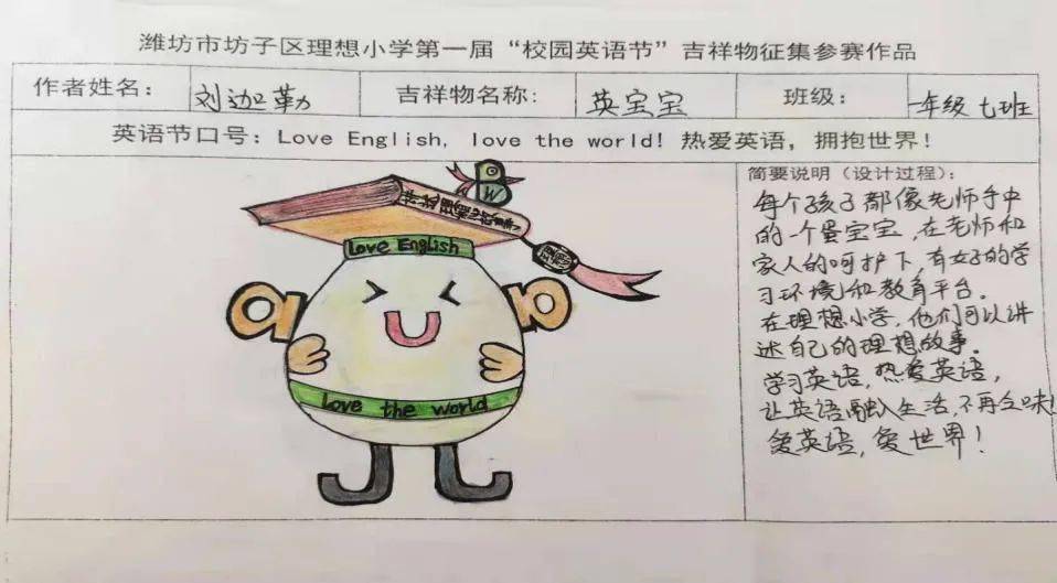 学校传真坊子区理想小学组织第一届英语节吉祥物评选活动