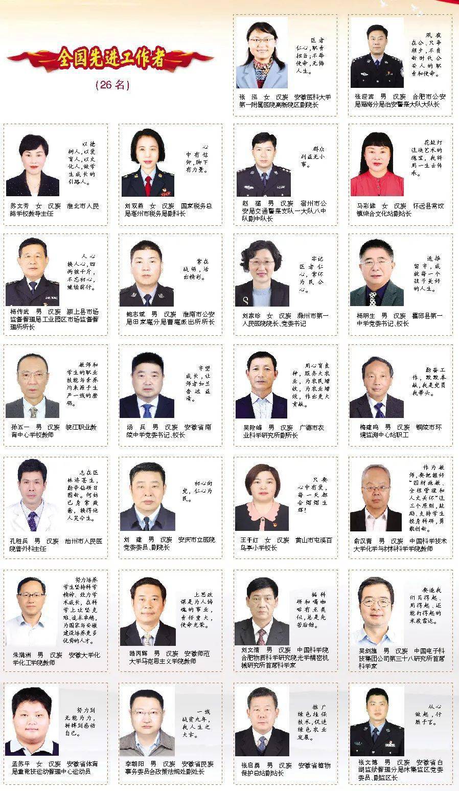 赵猛,男,汉族,宿州市公安局交通警察支队一大队八中队副中队长.