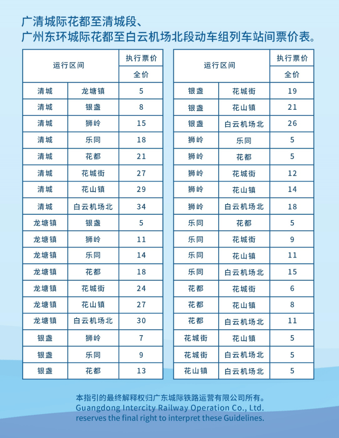 广清城际票价最低5元!