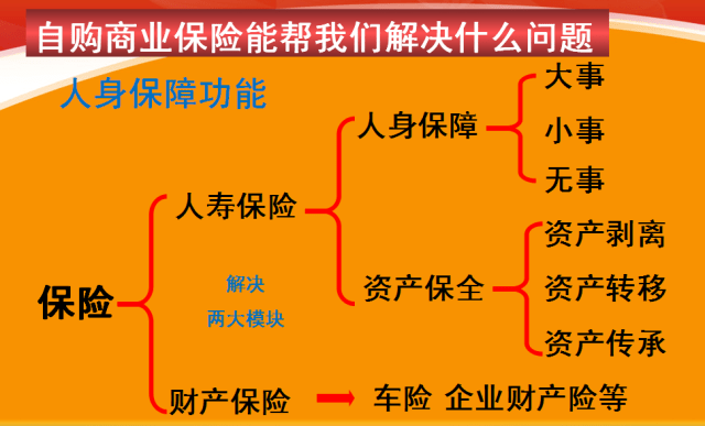 社保费支付宝怎么交_支付宝帮别人交社保_社保帮支付交宝怎么交