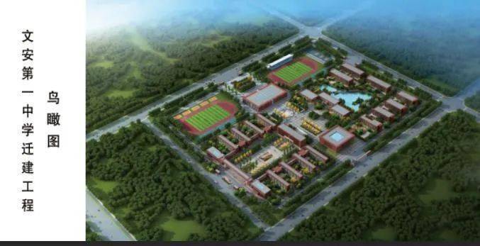67文安县举行第一中学迁建项目开工仪式