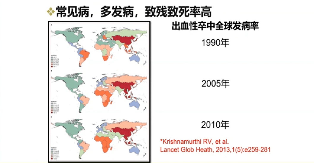 脑干出血死亡率图片