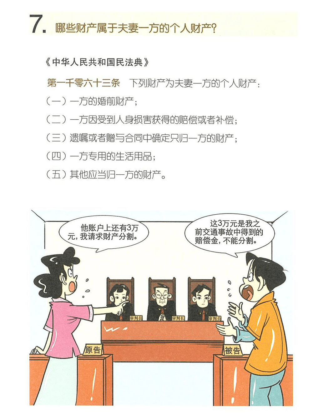 普法民法典與生活同行婚姻家庭編第6期至第10期