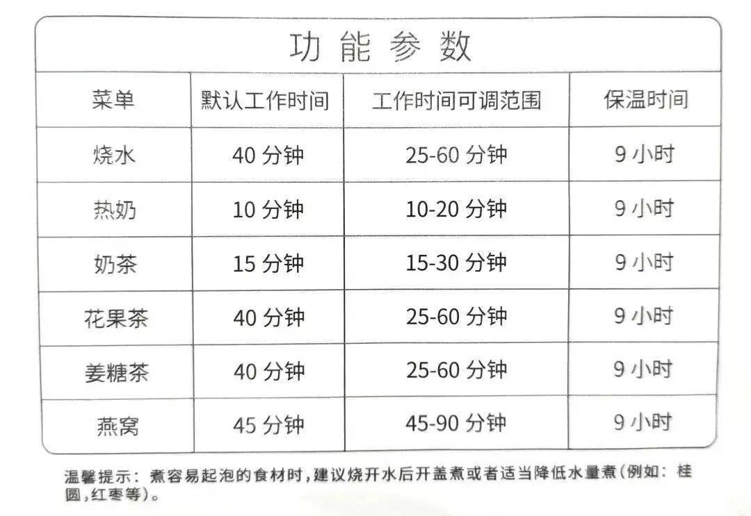 姐姐们的养生天机泄露39岁金莎48岁宁静50岁钟丽缇保养原来还有这一手
