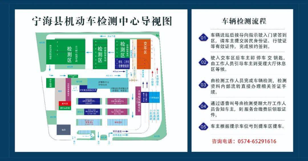 当车辆检测完成后,工作人员会把检验资料内部传递给后台进行审核.