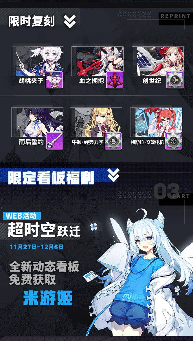 φ(≧ω≦*)78本小姐也即将乘着布洛妮娅的摩托车疾驰在赛道上啦!