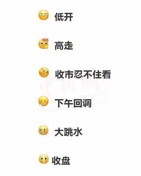 微信新表情包又有新玩法一起来看图造句