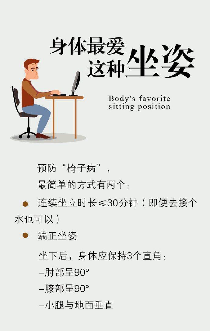 无法避免久坐时两招一键清除伤害