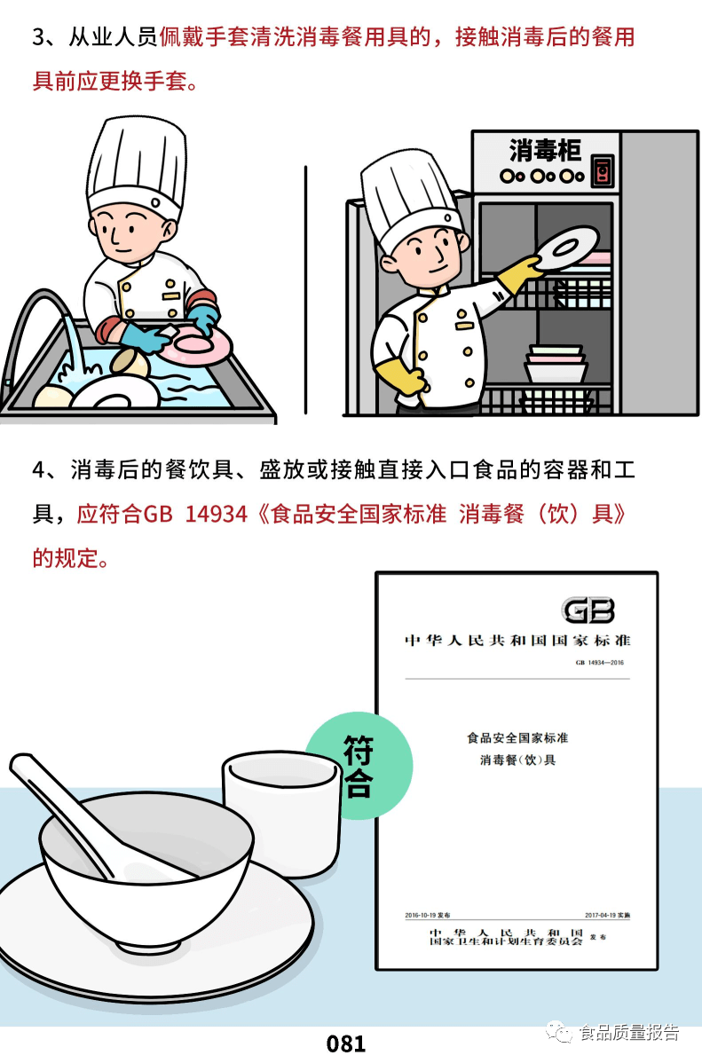 餐具消毒图标图片