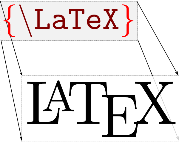 latex制作学术ppt模板图片
