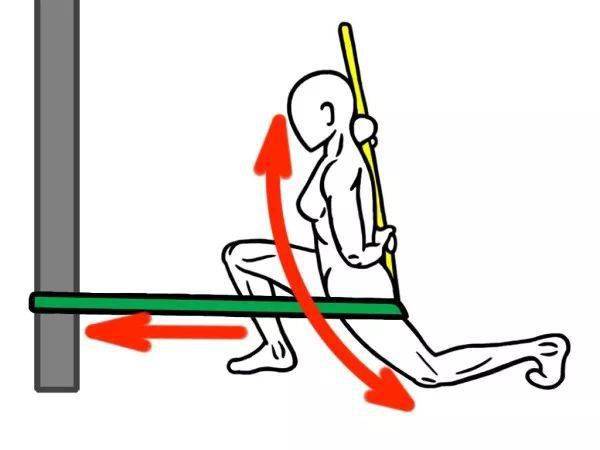 改善关节灵活性试试关节牵伸术