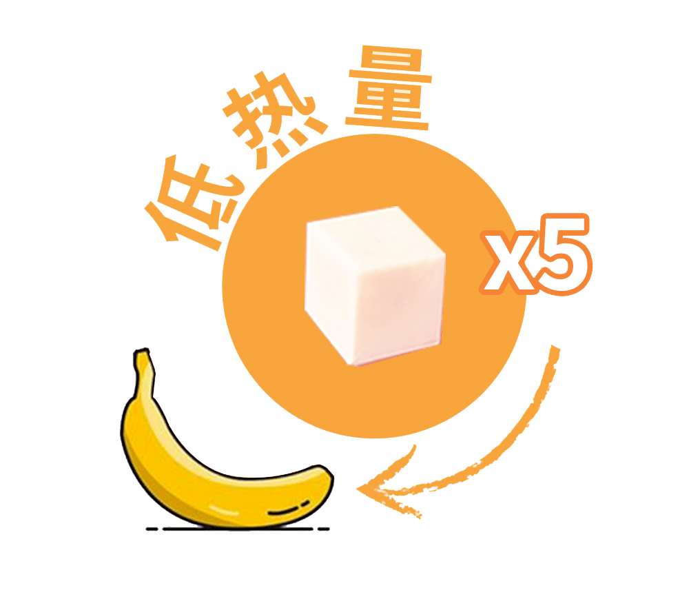 冬日甜蜜充值低热量的网红爆款甜品来啦