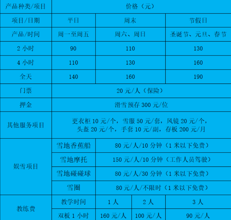 大保健价目表图片