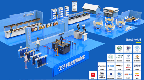如何打造校园节约食堂 戈子科技云餐系统助力 食物