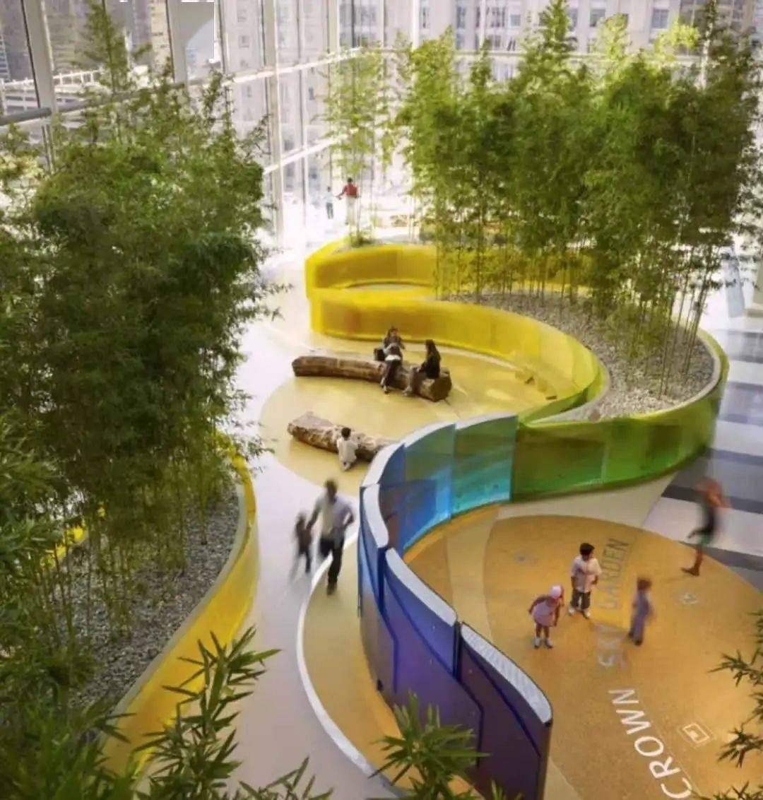 theme 康养景观 每期连载五个供鉴赏 很多人认为康养景观是"康复"与"