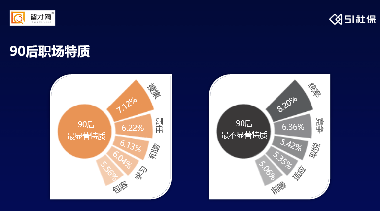 物质激励就是一切新生代员工零成本激励助力提升企业人资运营效率