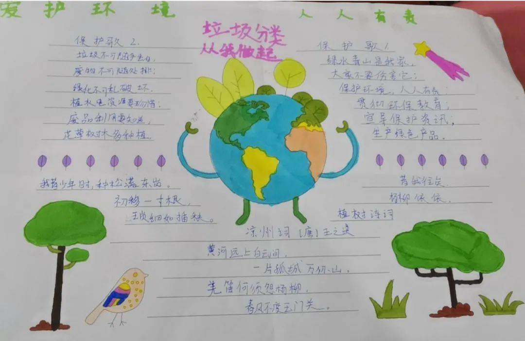 新时尚垃圾分类净校园环保意识进人心