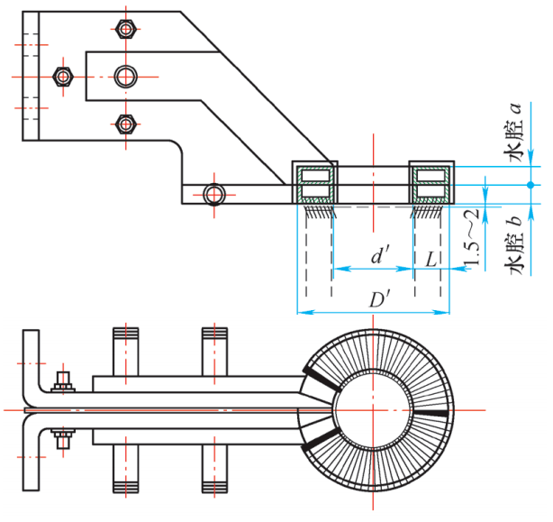 如此异形零件如何感应淬火