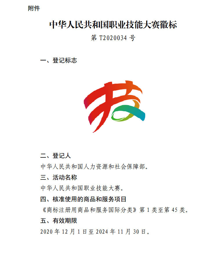 國知局關於核准中華人民共和國職業技能大賽徽標等4件特殊標誌登記的