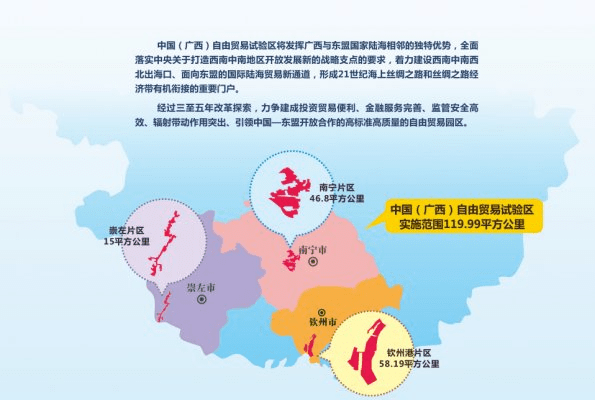 聊聊中国(广西)自由贸易试验区