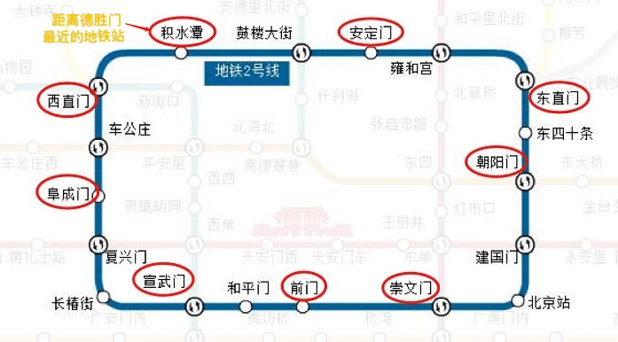 北京地铁二号线线路图古代,这些城门都有着固定用途,建国后,这些城门