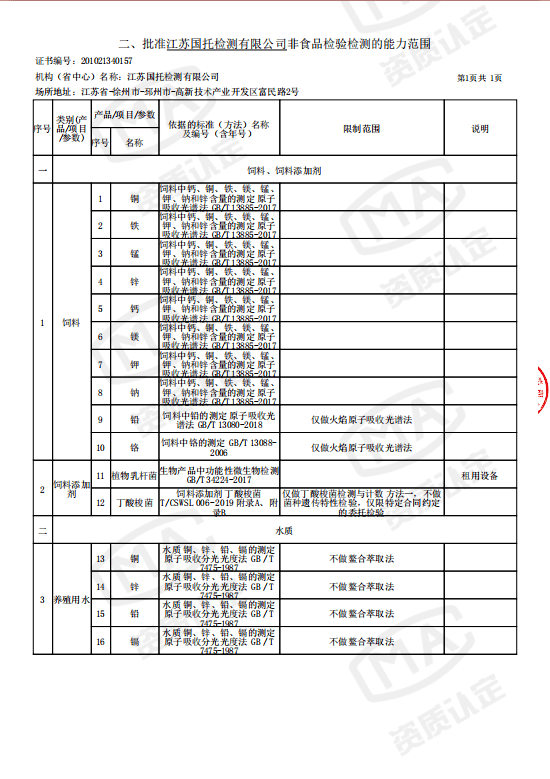 江苏国托检测cma资质认定证书附表