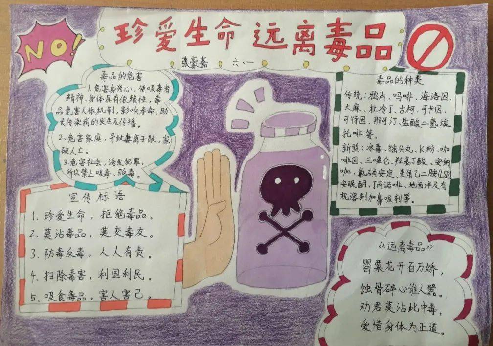 队活动小队员齐献策抵制毒品我担当济南市古城实验学校六1中队小小