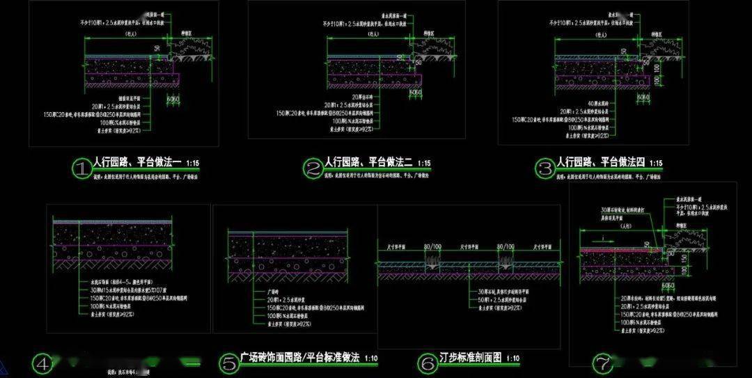 別熬夜了高手必備的cad標準圖集可以直接調用景觀園建給排水電氣標準