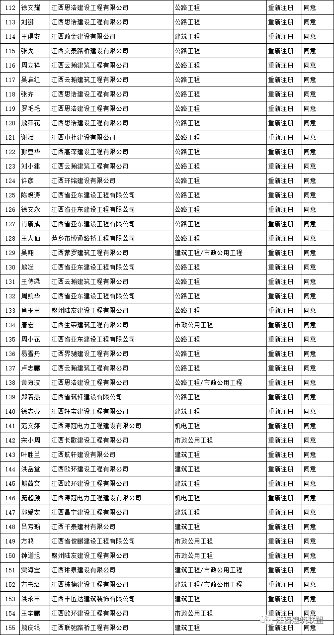 二级建造师机电安装图(二级建造师机电安装考试科目)